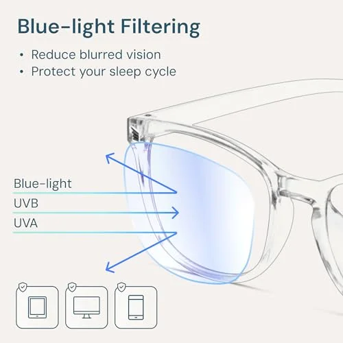 Gaoye Blue Light Glasses for Men - Blocking Square Eyeglasses, Anti UV Ray Computer Gaming Glasses Blue Blockers for Women 3